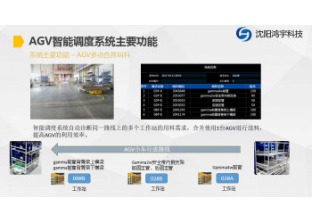 提供工廠企業(yè)AGV智能調度系統
