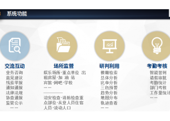 二維碼警務平臺、二維碼警務治安系統(tǒng)