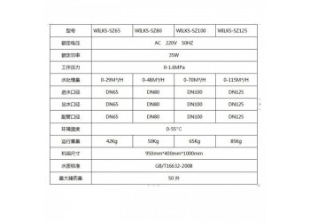 除水垢預防設備水垢處理設備