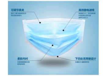 鴻冉醫療一次性醫用口罩的規格