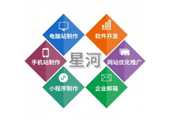 東莞外貿企業郵箱，外貿企業云郵箱，外貿網站設計，外貿網頁設計