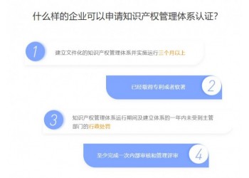 知識產權管理體系簡介周期費用