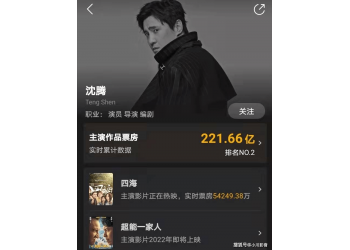 獨行月球制作怎么樣，能否帶起票房？個人投資回報率預計有多少？