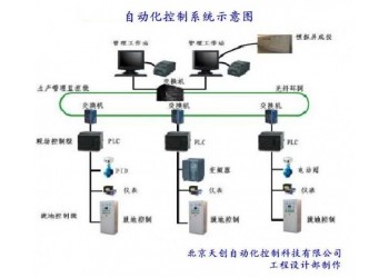 供應工業(yè)遠程控制 工業(yè)遠程控制系統(tǒng) 工業(yè)設備遠程控制