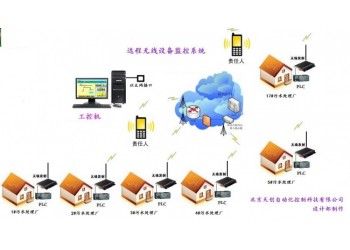 供應工業(yè)設備遠程監(jiān)控 工業(yè)遠程自動化控制 工業(yè)遠程控制器