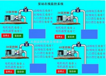 泵站遠程自動化控制系統(tǒng) 泵站遠程監(jiān)測 泵站遠程監(jiān)控系統(tǒng)