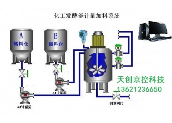 供應(yīng)反應(yīng)釜自動(dòng)化系統(tǒng) 反應(yīng)釜自動(dòng)化控制系統(tǒng)設(shè)計(jì)