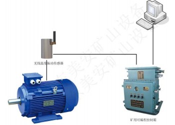 煤礦井電動機主要軸承溫度振動在線監(jiān)測裝置
