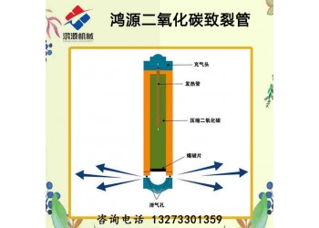 鄂州 鴻源礦山氣體活化器設(shè)備廠家簡介說明