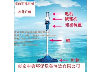 多曲面攪拌機齒輪箱設(shè)有油位檢查孔、每天正常可以運轉(zhuǎn)24小時