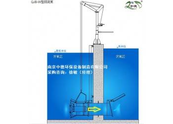 不銹鋼潛水穿墻泵性能參數表及安裝尺寸圖；污泥回流泵性能曲線圖