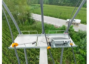 特力康供應高壓電纜護層環流監控設備 異常電流預警